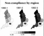 Non-compliance by region